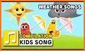 Larva Kids_Song(WEATHER) related image