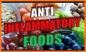 Complete Anti-Inflammatory Diet for Beginners related image