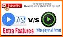 HD Video Player - Video Player All Format related image