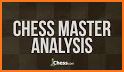 Learn Chess related image