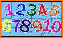 Numbers Coloring Book related image