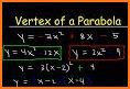 Vertex related image