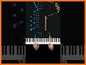 HDpiano+ Shortcut Piano Skills related image