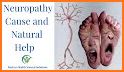 Natural Neuropathy Solution related image