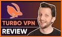 SX Turbo VPN - Secure VPN related image