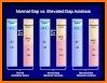 Anion Gap Calculator - Acid Base Balance related image