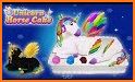 Black Unicorn Cake Maker! DIY Rainbow Glitter Food related image