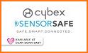 CYBEX SensorSafe related image