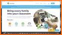 ClassDojo : Teachers and parents walkthrough related image