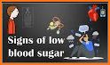 Blood Pressure & Sugar Log related image