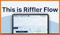 Riffler: Guitar Riff Generator related image