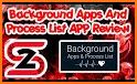 Background Apps and Process List: Find, close apps related image