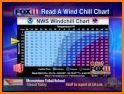 Wind Chill Calc related image