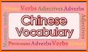 Learn Chinese & Learn Mandarin Free related image