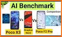 AI Benchmark related image