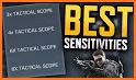 Perfect sensitivity calculator related image