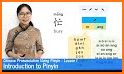 Mandarin Chinese Pinyin related image