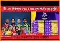 টি২০ বিশ্বকাপ ২০২১ সময়সূচি - T20 World Cup 2021 related image