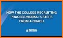 NCSA Coach related image