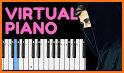 Virtual Piano Keyboard related image