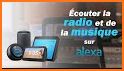 Echo Radio – Live AM FM – Online Radios Box Player related image