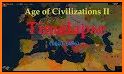 Age of Civilizations II Europe - Lite related image