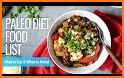 Paleo recipes free: Paleo meal plan related image