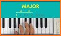 Music Theory PRO related image