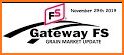 Gateway FS related image