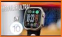 Modul Class - watch face related image