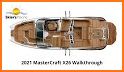 MasterCraft 2021 related image