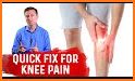 Knee pain related image