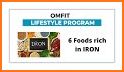 Iron Rich Food Recipes Offline: Healthy & Nutrient related image