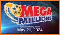 USA Mega Millions analysis Ble related image