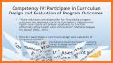 CNE: Certified Nurse Educator Exam Prep related image