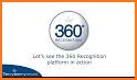 360 Recognition related image