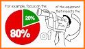 Lean Pareto Chart related image