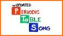 Chemistry B.R. - periodic table, reaction search related image