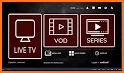 XCIPTV PLAYER PRO related image