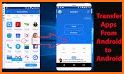 SHAREit - Transfer & Share Guide related image