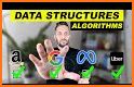 Learn Data Structures & Algorithm - DS&A Guide related image