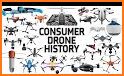 Drone Evolution related image