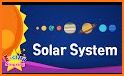 Kids Solar System - Learn Planets related image