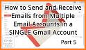 Email - Fastest Mail for Gmail & Outlook email related image