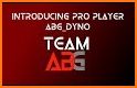 ABG Pro related image