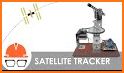 Satellite Tracking related image