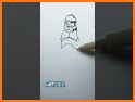 Draw Clones related image