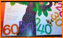 Numbers Book for Preschool Kindergarten Kids related image