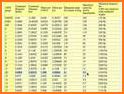 Wire Size Calculator related image