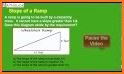 Ramp Slope Calculator related image